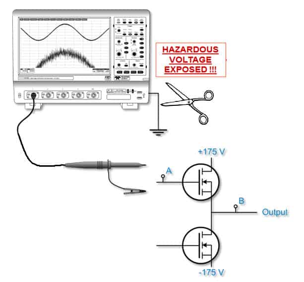Measuring switching losses in a switched mode power supply PPM Power