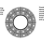 Power ring capacitor spray-end diagram