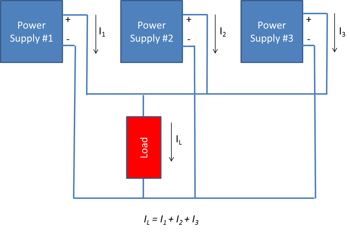 Power supply parallel operation v3 Pulse Power & Measurement Ltd
