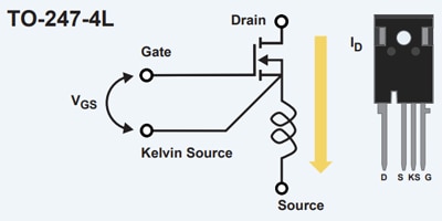 TO-247 SiC MOSFET 4-pin structure